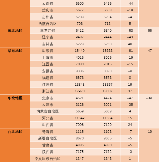 表2.png
