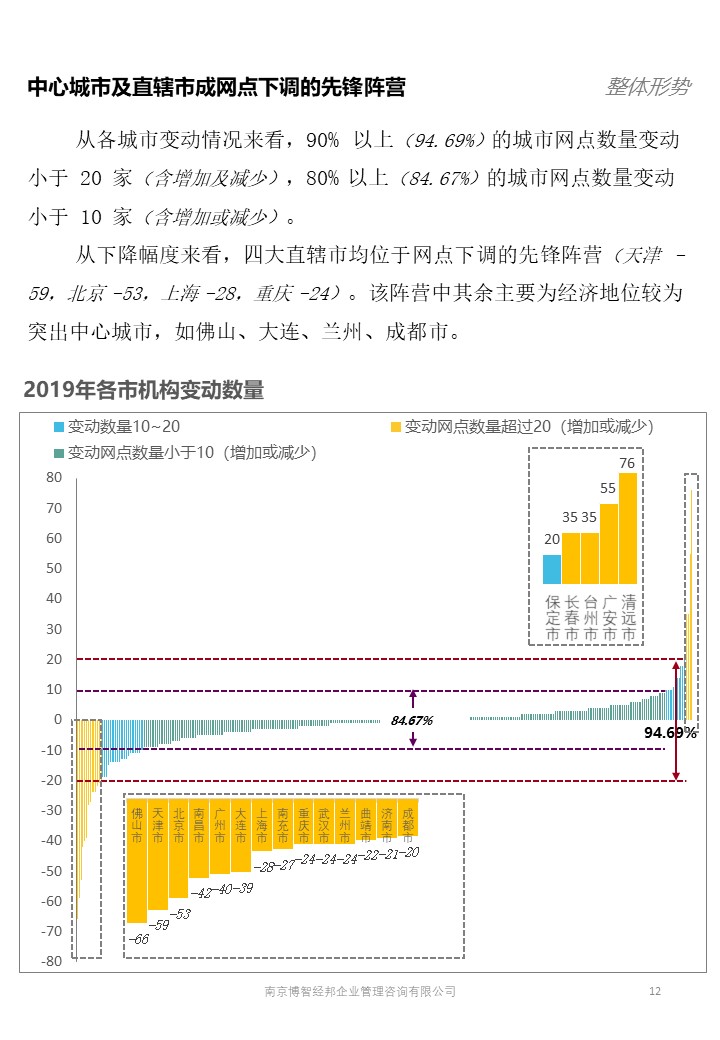 幻燈片12.JPG