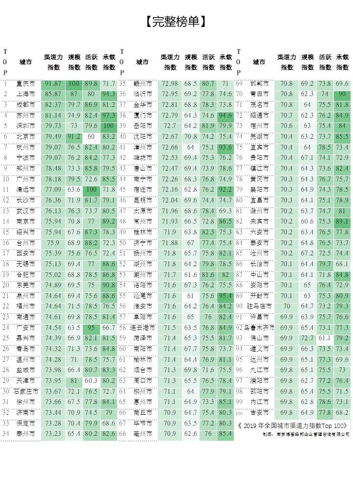 幻燈片17.JPG